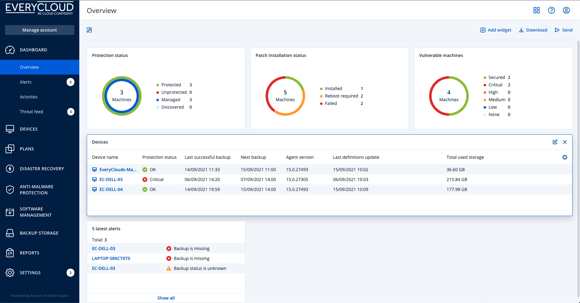 Acronis Management Portal